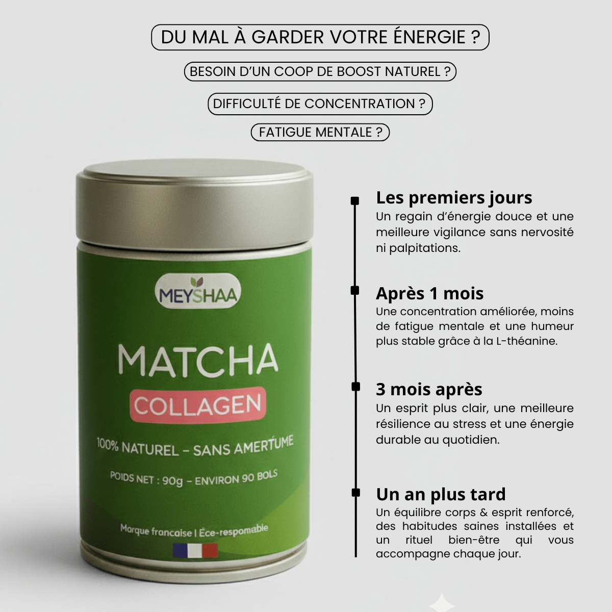 Thé matcha ceremonial Meyshaa, super-aliment riche en antioxydants et vitalité