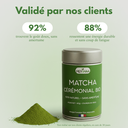 Matcha Cérémonial Bio - Meyshaa